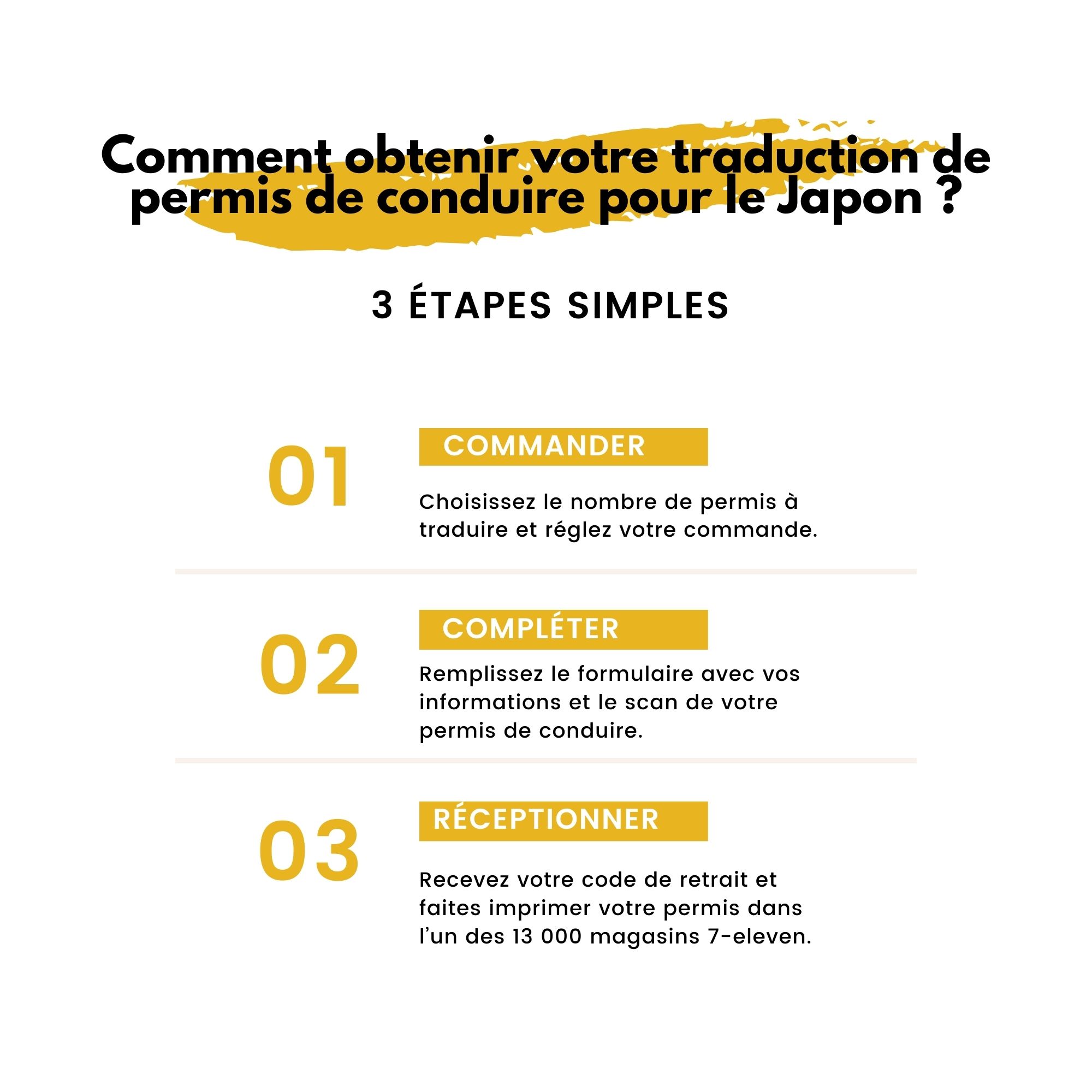 Etapes traduction de permis de conduire Japon onvoyagetouscom